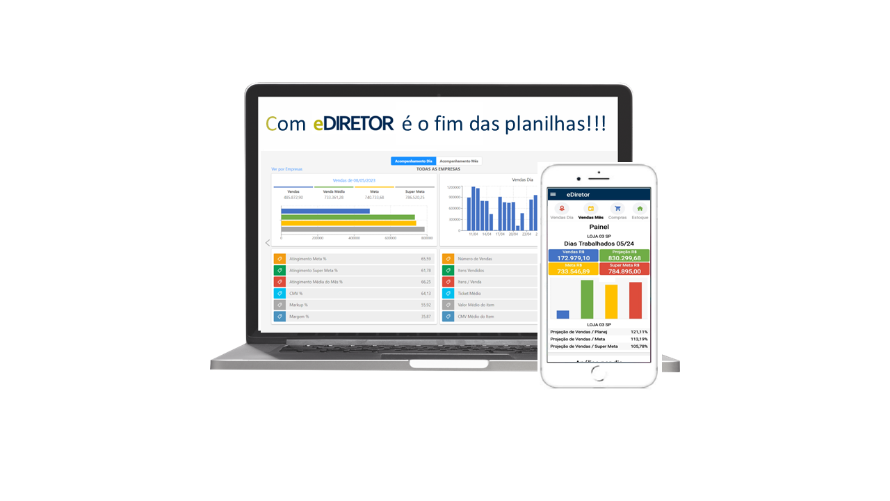 Relatórios Detalhados